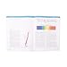 LIFEPAC 6th Grade Science Set