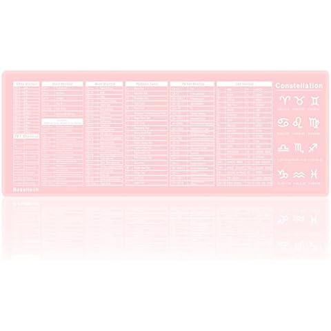 Pink Large Mouse Pad for Desk Mat, Non-Slip Desk Pad,Waterproof PVC Desk Pad, Shortcut Reference Mouse Mats Windows Hotkey Ultra Thin Mouse Pad with Stitched Edges for Office/Work/Home/School Cover
