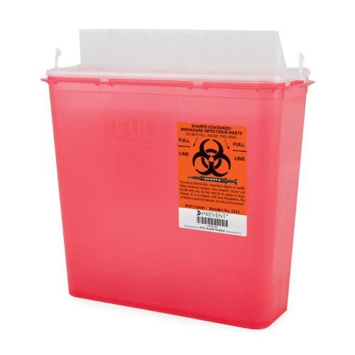 Sharps Container, Prevent, 5 Quart, Horizontal Entry Lid (20 Per Case) - BMC-MON 31472800