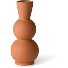 Mayco, 2025 Stoneware Glaze Kit, SW2025KT