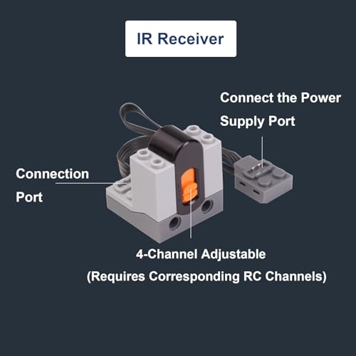 Construcción, Toy Imagen adicional