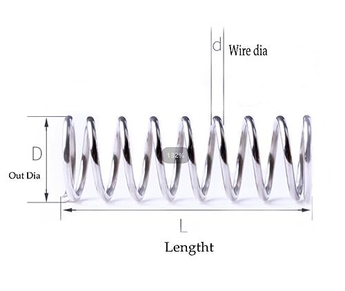 CREEYA 420PCS Small Compression Springs Assortment Kits, 24 Sizes Compression Springs, Length 1cm 1.5cm 2cm 3cm, Diameter 5mm 6mm 7mm, 6 Different elasticities mini Compression Springs for DIY Repair