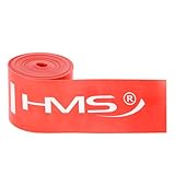 Le produit peut être utilisé en particulier dans les sports extrêmes, plus particulièrement dans la préparation automobile.