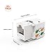 CableCreation Cat6 Keystone Jack RJ45 Keystone Jack, 20-Pack Keystone Cat6 Modular Female Connectors UL Listed, White