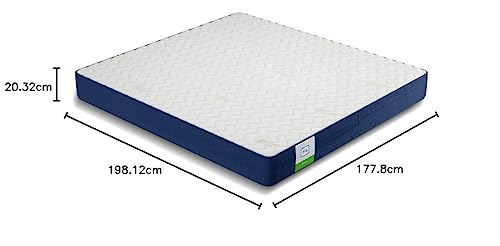 Product Variant View