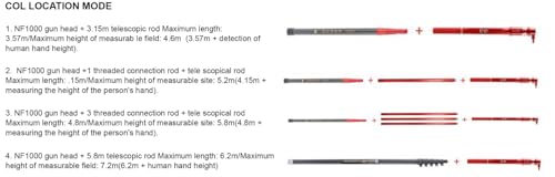 Image of Smoke and Heat Detector Testing Kit with Extension Poles | Fire Alarm Detector Test Equipment for Fire Safety Inspection