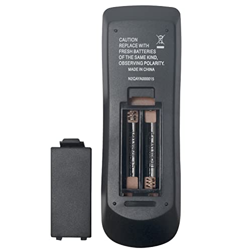 VINABTY Replaced Remote N2QAYA000015 Fit for Panasonic DVD CD Player DVD-S48 DVD-S700 DVD-S68 DVD-S500EP-K DVD-S500 DVD-S485 - Image 4