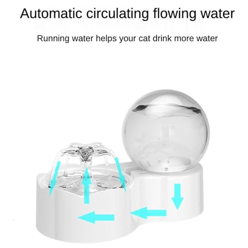 Fuente automática de agua para gatos 2.3L plástico blanco miniatura 3
