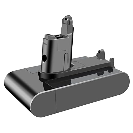 SHGEEN Batterie de rechange 4000 mAh DC31B pour Dyson DC31 DC34 DC35 DC45 17083-04 917083-01 17083-2811 18172-01-04 17083-4211 22,2 V Nettoyant Fit type A
