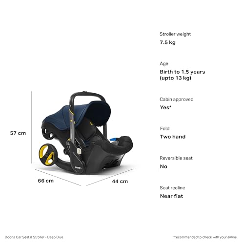 Image of Doona Baby Car Seat & Travel Stroller Deep Blue -Convertible Infant Car Seat, Carry Cot and Pram with 5 Point Safety Harness - Ergonomic Pushchair and Travel System - Latch Base Sold Separately*