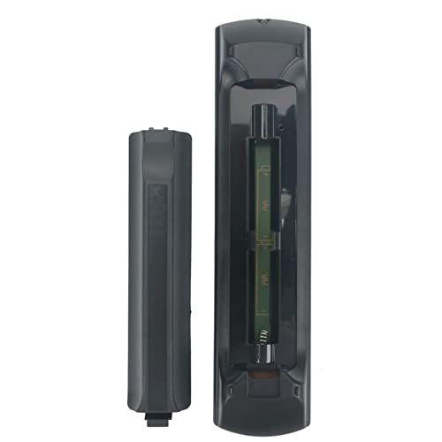 VINABTY N2QAYB000830 Replacement Remote Control Compatible with Panasonic TV TX-L24XW6 TX-L32BL6B TX-L32BL6E TX-L32BL6Y TX-L32EF62 TX-L32EN63 TX-L32ES61 TX-39ASW504 TX-39ASW604 TX-42AS500E - Image 4