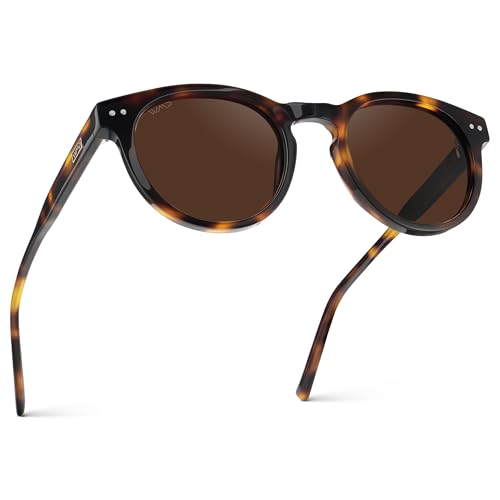 WearMe Pro Tate Round