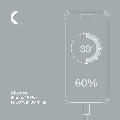 CLEMM Core USB-C Charger Block Power Adapter for MacBook, Iphone 17/16/15/14/13/12/11/X, Galaxy S24 Ultra/S23 45W Max Output Fast Charging, Foldable, GaN, PPS, 3.0, 2-Ports, Compact Sleek Design, Gray - Image 7
