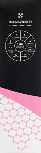 Actiiv Recover Thickening Cleansing Hair Loss Shampoo Treatment For Women, 6 Fl Oz #TOP6