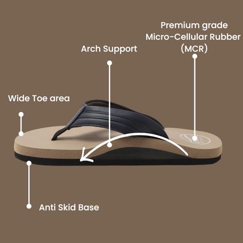 Image of SHAPECRUNCH Arch Support Slippers for Men - Ortho Slippers with MCR Sole to Reduce Pressure on Feet, Joints, and Back