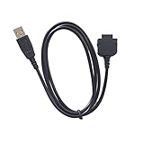 Accesorios solamente. No incluya los teléfonos, el software y los controladores.