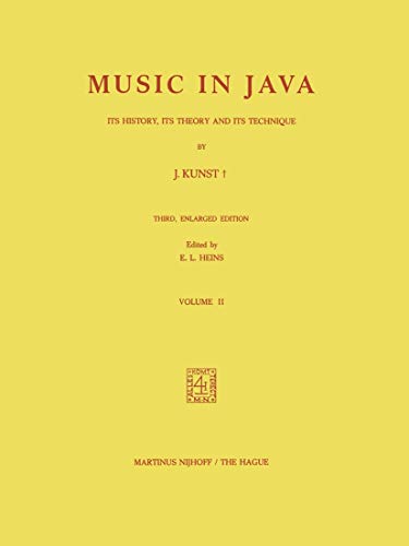 Music in Java view 2