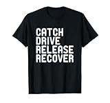Catch Drive Release Recover Funny Rowing