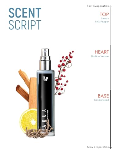Image of EM5 Aqua EDP Perfume Spray for Men | Aromatic Fresh Spicy Accords Fragrance | Eau De Parfum Spray | Luxury Gift for Him | 15 ml