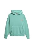 Superdry