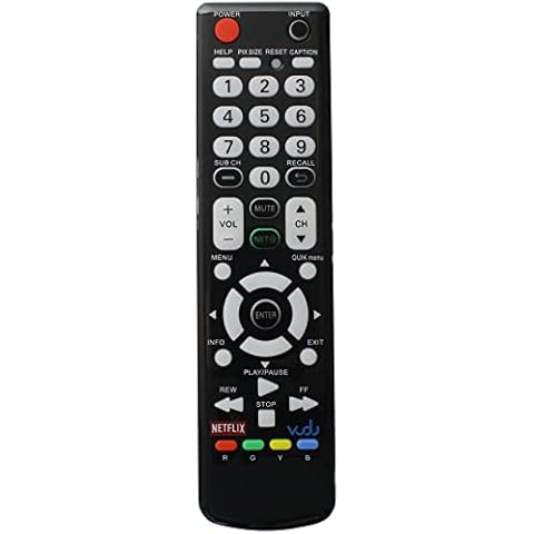 Cerepros TV Remote for All Sanyo TVs Cover
