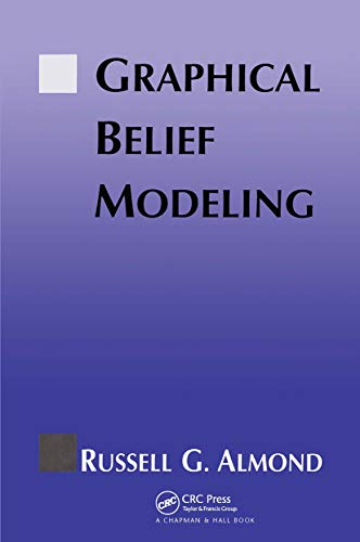 Graphical Belief Modeling view 2
