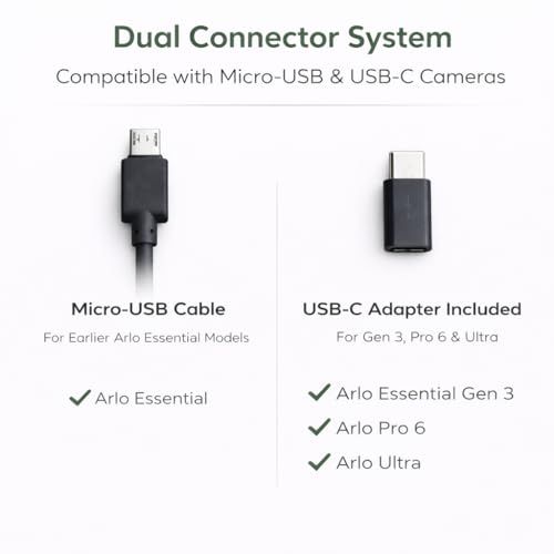 Panel solar Leaf 10 de 5W para mantener tu hogar protegido y tu cámara Arlo activa 7