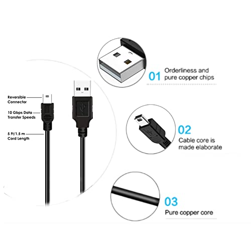 Wall Fast Charger & 5Ft Mini-Usb Charging Cable Power Cord For Garmin Drive Smart Nuvi Gps 40 42 42Lm 44 52 52Lm 54 54Lm 55 55Lmt 56 57 57Lm 58 65Lm 66Lm 67Lm 68Lm 200W 205W 250 255W 260W 256W 1300 #TOP3