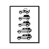 Custom Car Posters Handmade Poster compatible with Jeep Wrangler Generations (Yj, Tj, Jk, Jl) (Side Profile) Print Wall Art Wrangler Generations - Silver 8x10" Satin Print (Unframed)