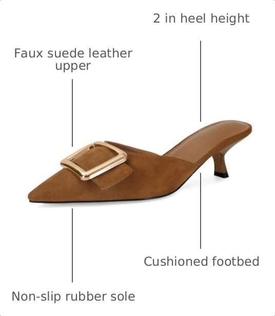 Image of ZJGZF Mesh Kitten Heels Mules for Women Closed Pointed Toe Slip on Backless Stiletto Slingback Low Heels Comfort Pumps Shoes