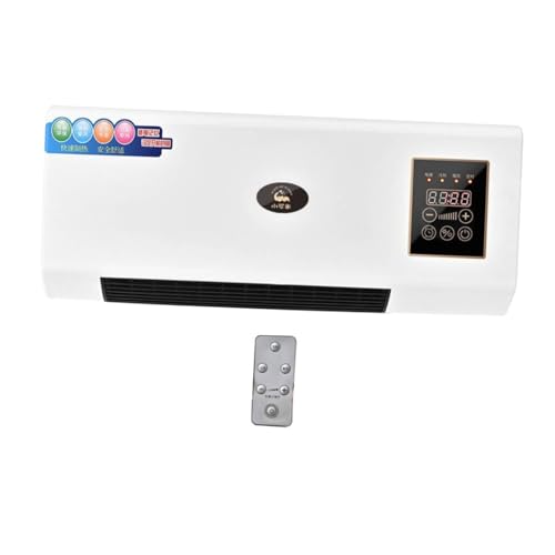 Product Variant View