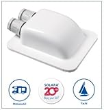 universell passend, mit zwei Kabeldurchgängen