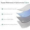 Novilla Topper Matrimoniale 160x190, 7.5cm Memory Foam + Schiuma Alta Densità, Coprimaterasso Morbido Traspirante, Fodera Rimovibile Lavabile per Letto, Campeggio, Ospiti