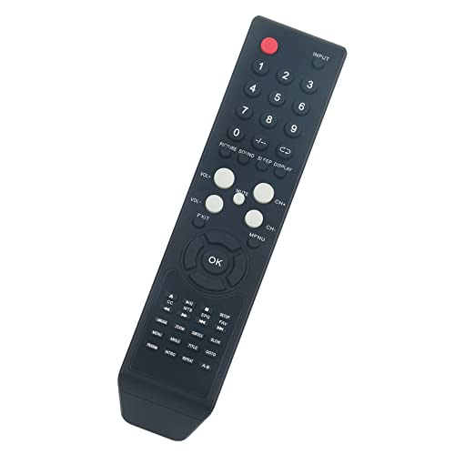 Télécommande RC3011V ALLIMITY réactive sans programmation TV Viore - 3