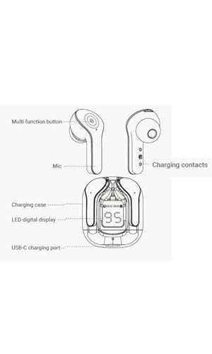 Image of in-Ear Wireless Earbuds, Ultrapods max TWS Bluetooth Earphones with Charging Case and LED Digital Display, Microphone, Works with iPhone Android and Bluetooth Devices (WHITE , BLACK , GREEN)