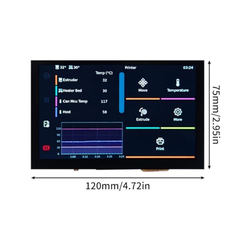 Module d'affichage 5" Klippers CM68 Cores Board avec angle de vision de 170° - 5