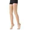 MGANG 15-20 mmHg Compression Stockings for Women & Men, Thigh High Medical Footless Graduated Compression Sleeves with Silicone Dot Band, for Varicose Veins, Edema, Travel, Flight, Pregnant, Beige S