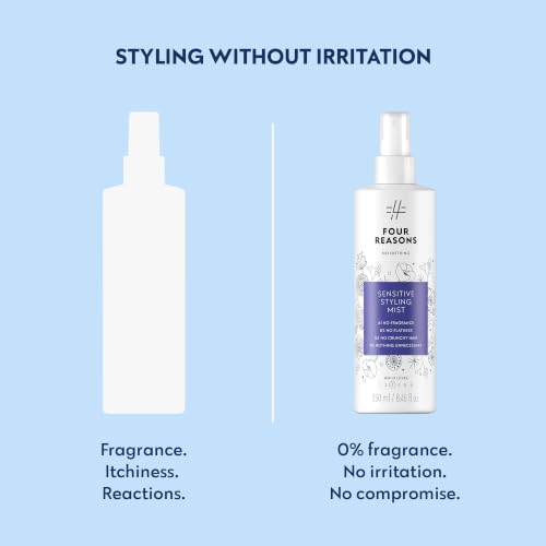 No nothing Styling Mist - Spray Protector de Calor para Cabello 8.45 oz miniatura 3