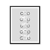 Idea Network Handmade Poster compatible with Triumph Motorcycle Print Best Triumph Motorbikes History and Evolution Generations for Bikers and Motorcyclists (8x10' Print (Unframed), Satin Paper)