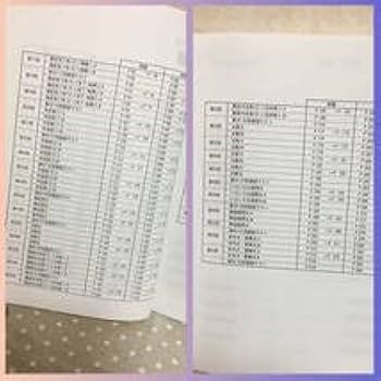 【高校受験セット】臨海セミナー 中学部 テキスト booksdream-store2_ao04-055