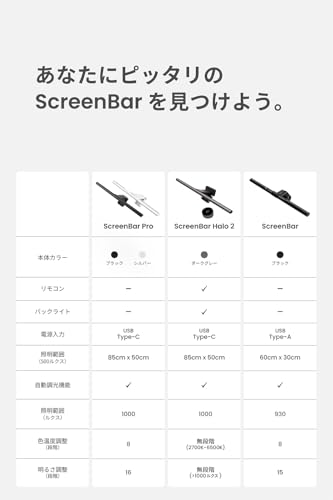 BenQ ScreenBar Pro (Silver) の商品画像 7