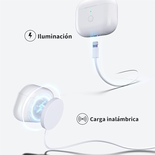 Miniatura 5 de Uluck Estuche De Carga Inalámbrica De Repuesto Compatible Con Airpods Pro 1 Y 2, 660 Mah Estuche De Carga Para Con Botón Bluetooth Para Emparejamiento