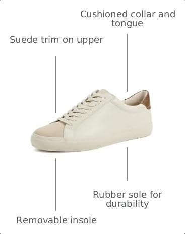 Image of Vince Men's Fulton Leather Sneakers