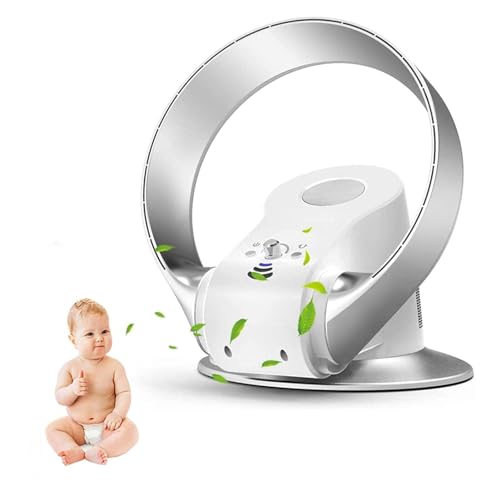 ZbOLi Ventilatore da Parete Senza Pale con Telecomando - Silenzioso Domestico Ventilatore A Muro - Foglia Senza Vento Ventilatore A Muro, Facile da Pulire White
