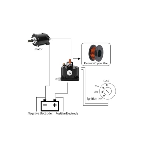 Relé de solenoide de arranque de 12 V compatible con modelos E5DF-11450-AA y E7TZ-11450-B 7