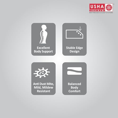 Image of Usha Shriram Roll-Up Foldable Mattress | Single Size (72 x 36 inch) 20 mm Thick | Travel & Portable Mat | 1 Year Warranty