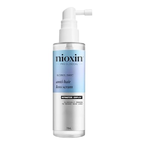 Nioxin Anti-Hair Loss Scalp Treatment Serum Cover