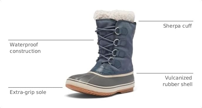 Image of Sorel Men's Caribou Snow Boot