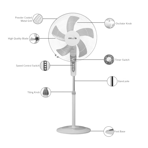 Image of IBELL Chrome10 406mm (16 Inch) 5 Blade Pedestal Fan | 55W High Speed Copper Motor | Built-in 2 Hour Timer | Adjustable Height | Wide Oscillation (White)