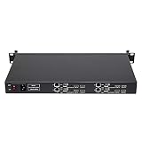 HaiweiTech H.264/H.265 4 Channels HDMI IP Transcoder, HTTP RTSP RTMP UDP RTP HLS P-P SDK Transcoder